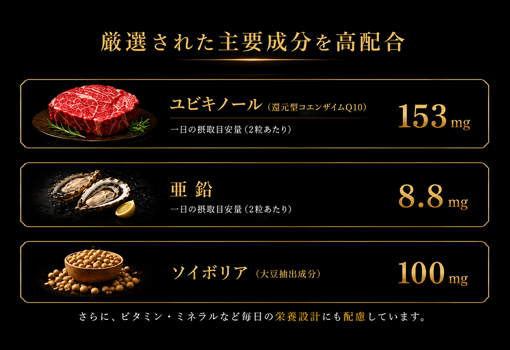 厳選された主要成分を高配合