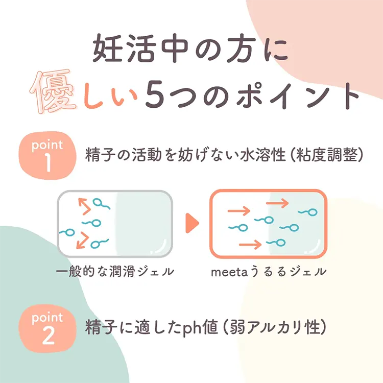 meeta(ミータ)うるるジェルのご紹介 | 妊活ならベビーライフ研究所 meeta(ミータ)うるるジェルのご紹介 | 妊活ならベビーライフ研究所